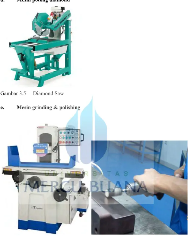 Gambar 3.5  Diamond Saw 