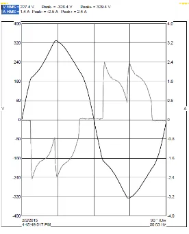 Gambar 15.  Bentuk gelombang  harmonisa arus dan tegangan pegukuran sisi LHE  saat beban 675 W 
