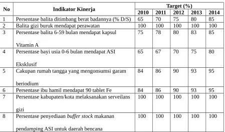 Tabel 4.6.1