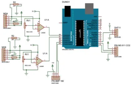 Gambar 3. Skema rangkaian sistem sensor 