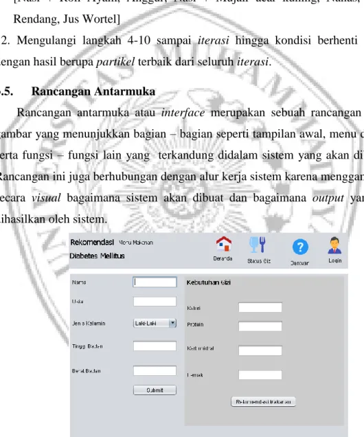 Gambar 3.2. Menu Status Gizi 
