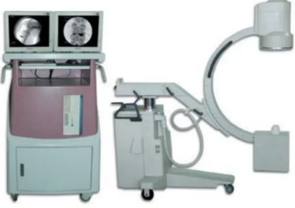 Gambar 1 Fluoroscopy (Mobile C- C-Arm) 