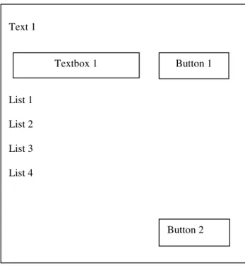 Gambar 3.6  Rancangan Tampilan Menu Start 