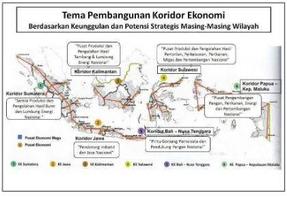 Gambar 10.1  Tema Pembangunan Koridor Ekonomi 