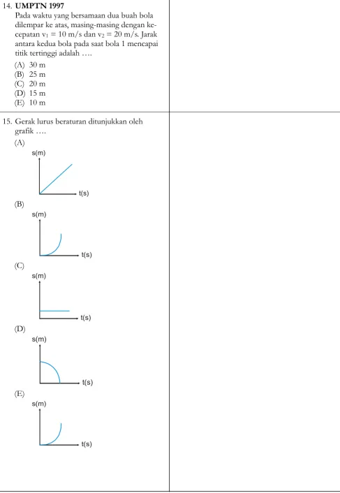 grafik ….  (A)  