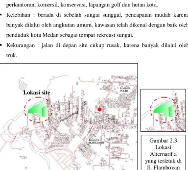 Gambar 2.3 Lokasi 