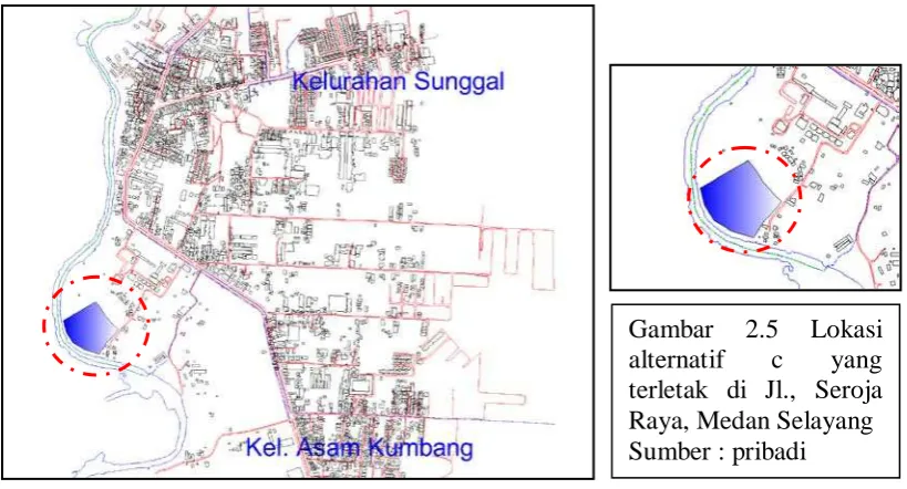 Tabel 2.9 Perbandingan Pemilihan Lokasi Site 