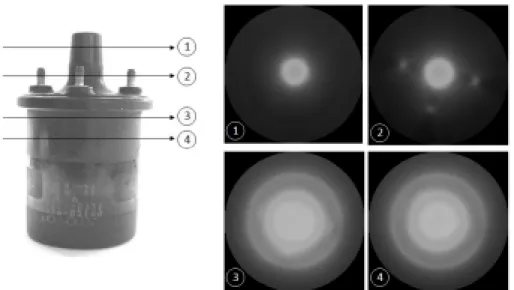 Gambar 5 menunjukkan foto dan hasil rekonstruksi tomografi benda uji koil  sebuah mobil pada setiap posisi