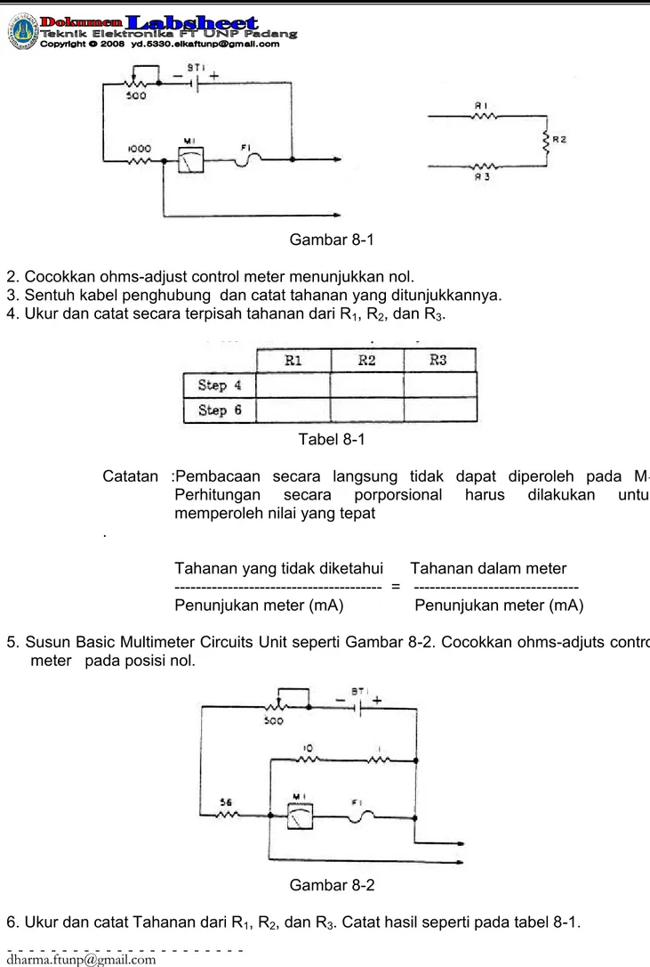 Gambar 8-1  2. Cocokkan ohms-adjust control meter menunjukkan nol. 