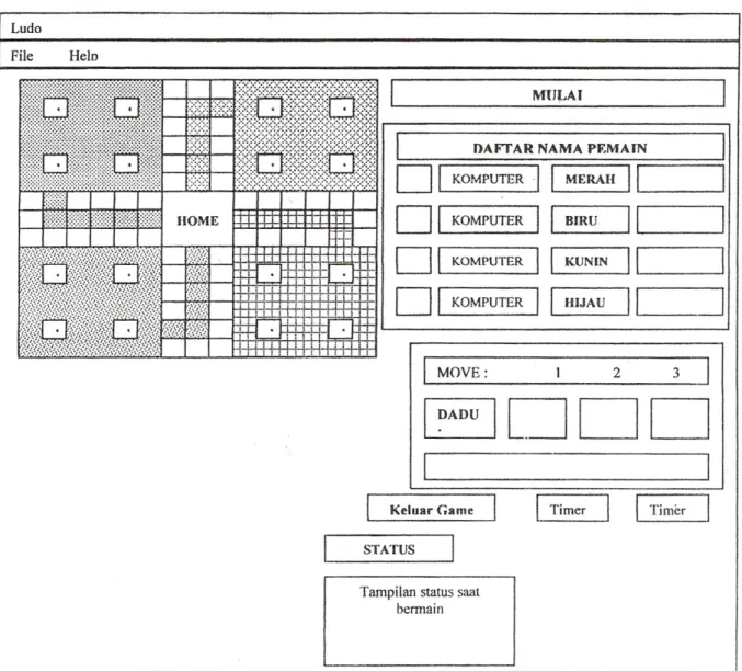 Gambar III. 2. Rancangan Form Utama 