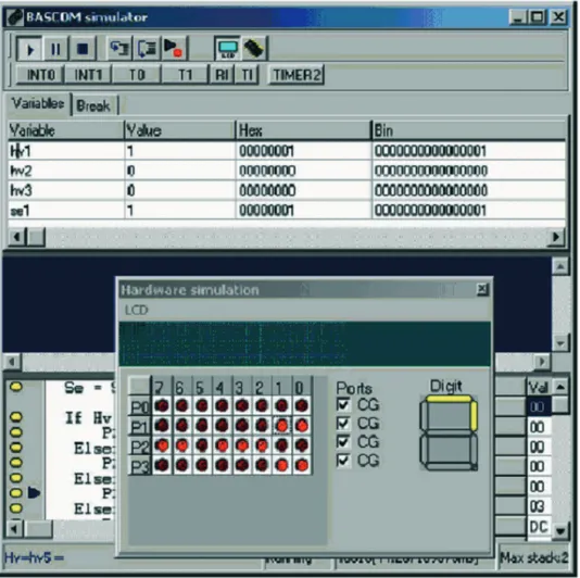 Gambar 6. Hasil Kompilasi dan Simulasi Program Pada Sistem Interlock MBE dengan Perangkat Lunak  BASCOM 8051 