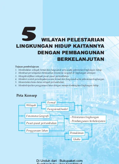 Bab 5 Wilayah Pelestarian Lingkungan Hidup Kaitannya Dengan Pembangunan ...