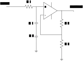 Gambar 2.12 Rangkaian Low Pass Filter