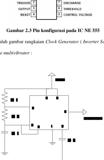 Gambar 2.3 Pin konfigurasi pada IC NE 555