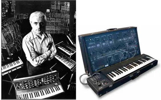 Gambar 1.7. Prof. Robert Moog dengan Synthesizer ciptaannya Synthesizer pertama diciptakan pada tahun 1876 oleh Elisha Gray, yang terkenal untuk pengembangan prototipe telepon