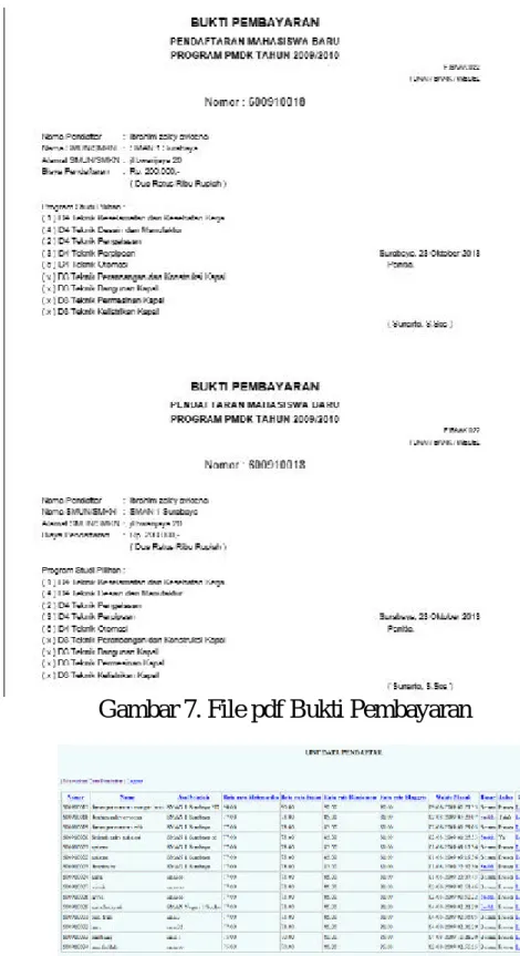 Gambar 7. File pdf Bukti Pembayaran 