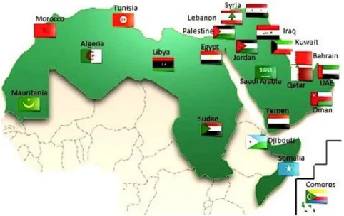 Tabel 1: Daftar negara anggota Liga Arab 18