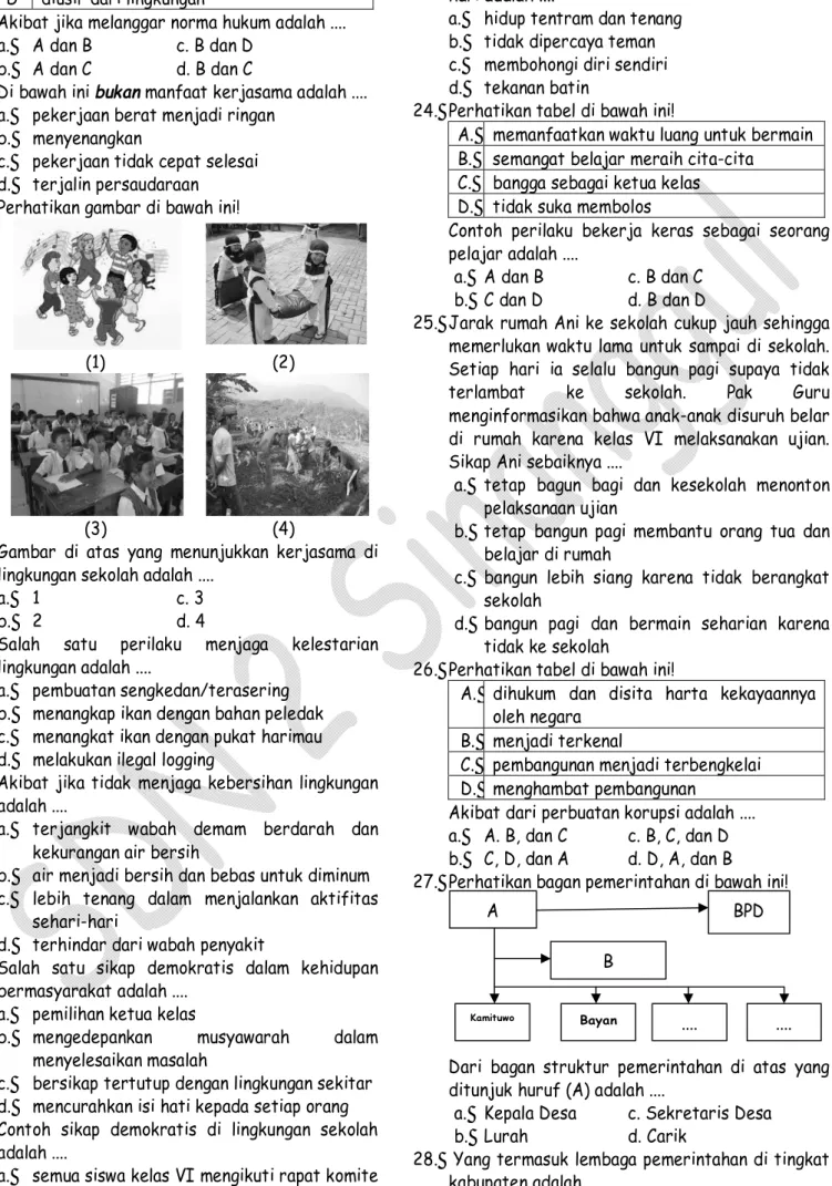 Gambar  di  atas  yang  menunjukkan  kerjasama  di  lingkungan sekolah adalah .... 