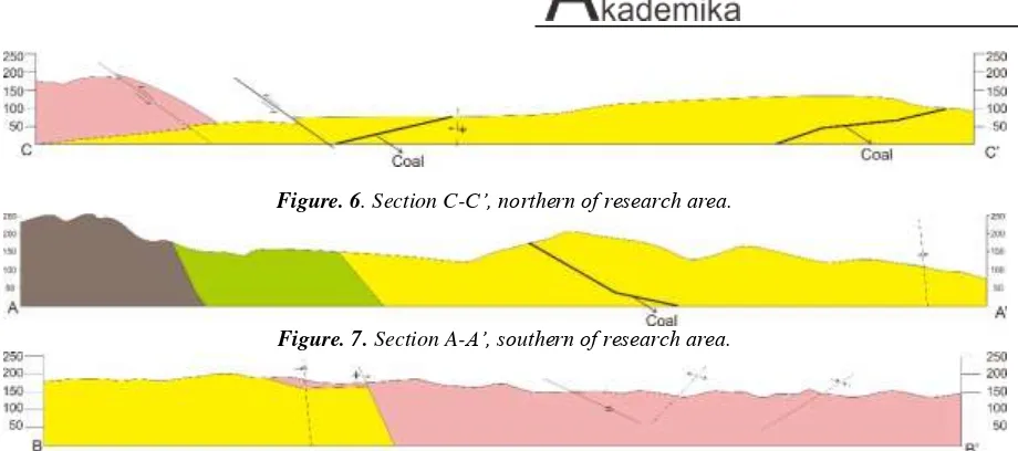 Figure. 6. Section C-C’, northern of research area. 