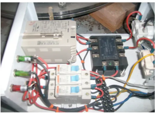 Gambar 3. Wiring Diagram untuk sistem kontrol temperatur 