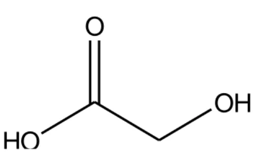 Gambar 2. Struktur molekul asam glikolat  Sumber : chemistry.about.com 