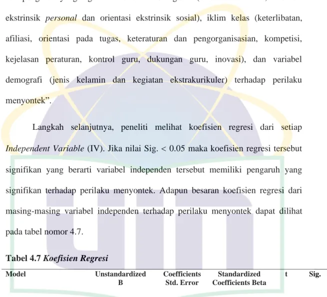 Tabel 4.7 Koefisien Regresi 