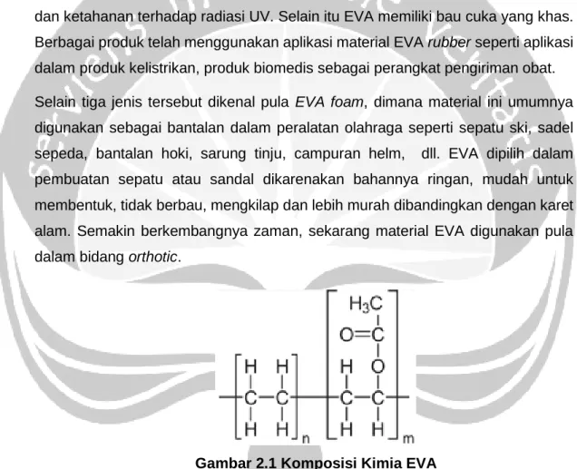 Gambar 2.1 Komposisi Kimia EVA 