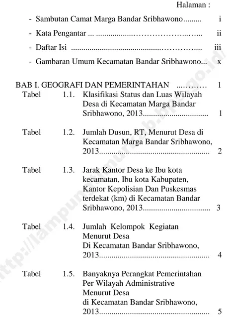 Tabel 1.1. Klasifikasi Status dan Luas Wilayah Desa di Kecamatan Marga Bandar