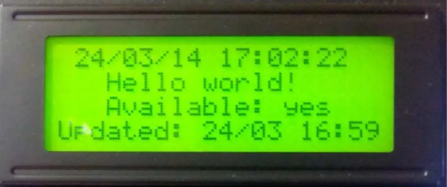 Gambar 6. Tampilan LCD dari Hasil Pengiriman Status Update berupa karakter  Unicode 