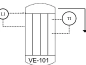 Gambar 6.7 Instrumentasi pada pompa  