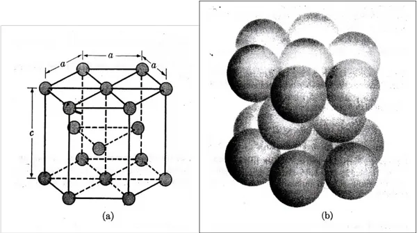 Gambar 3-3.2.  Struktur heksagonal  tumpukan padat  (a)  Gambar skematik yang menampilkan pusat  atom