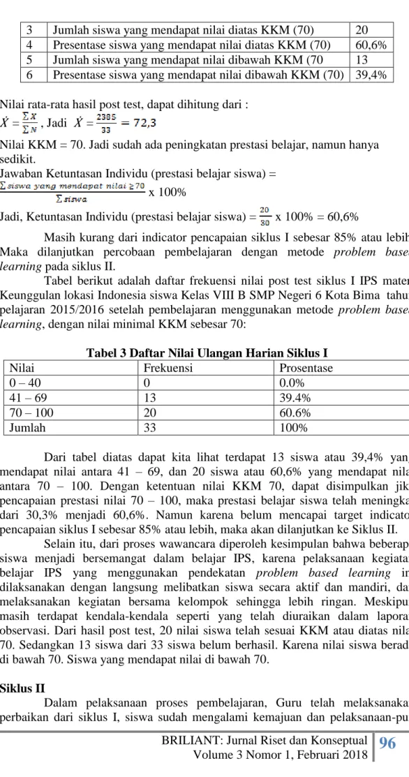 Tabel  berikut  adalah  daftar  frekuensi  nilai  post  test  siklus  I  IPS  materi  Keunggulan lokasi Indonesia siswa Kelas VIII B SMP Negeri 6 Kota Bima  tahun  pelajaran  2015/2016  setelah  pembelajaran  menggunakan  metode  problem  based  learning, 