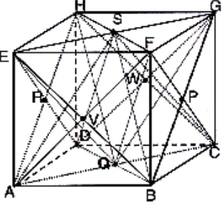 Gambar 4.10 (i) adalah gambar sebuah prisma miring dan Gambar 4.10 (ii) adalah gambar