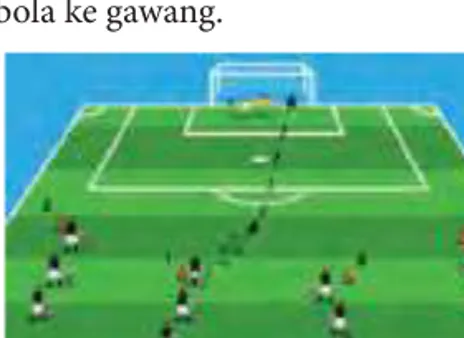 Gambar  1.14  Aktivitas  untuk  Belajar  Keterampilan  Gerak  Menggiring  bola  yang  digabungkan  dengan  menendang  Bola  Ke  Gawang.