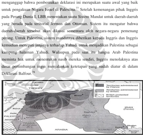 Gambar 3.1 Peta Alokasi Sistem Mandat di Timur Tengah 