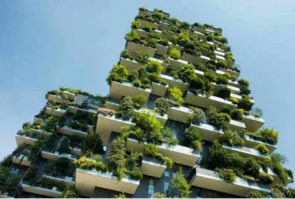 Gambar 2. 13 Apartemen Bosco Verticale 