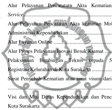 Gambar 2.1  Tipologi Inovasi ...................................................................