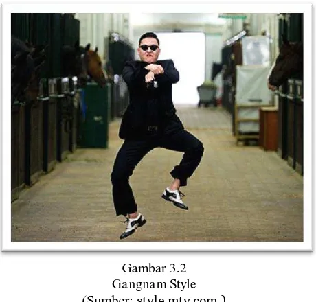 Gambar 3.2 Gangnam Style 