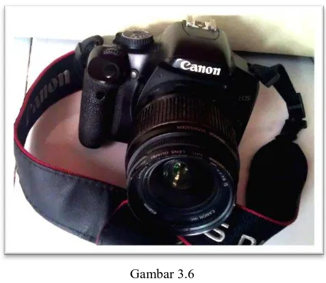 Gambar 3.6 Kamera Digital Canon EOS 450D Kiss X2 