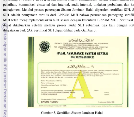 Gambar 3. Sertifikat Sistem Jaminan Halal  
