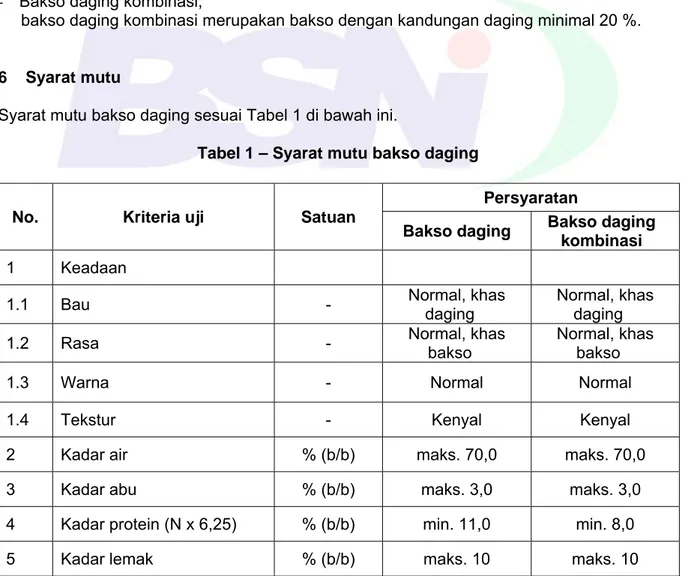 Tabel 1 – Syarat mutu bakso daging 