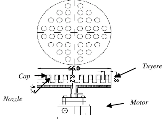 Gambar 1. Pelat Distributor dan Komponennya (ukuran dalam cm) 