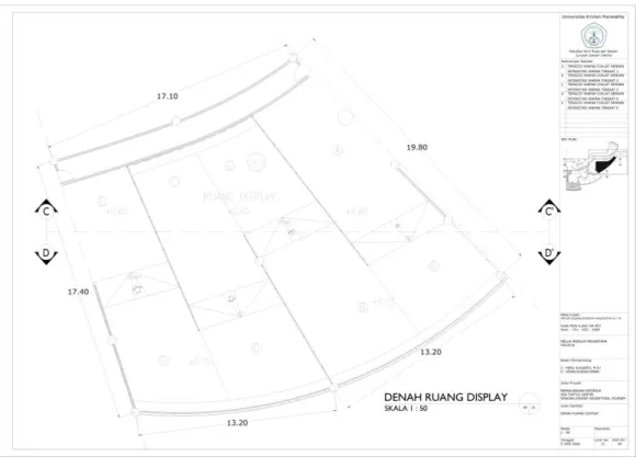 Gambar 4.34 Denah Ruang Display 