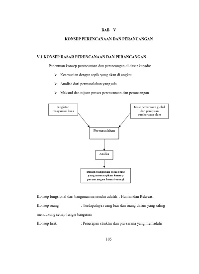 BAB V KONSEP PERENCANAAN DAN PERANCANGAN V.1 KONSEP DASAR PERENCANAAN ...