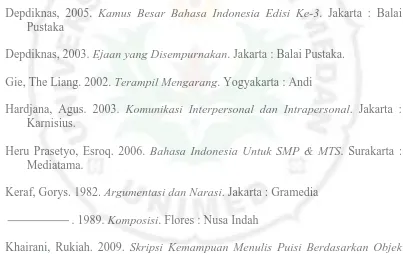 Gambar Oleh Siswa Kelas VII SMP Swasta Nurulu Hasanah Medan Tahun  Pembelajaran 2008/2009