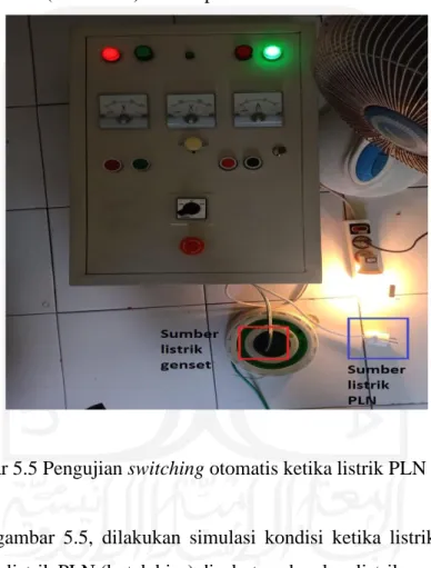 Gambar 5.5 Pengujian switching otomatis ketika listrik PLN diputus 