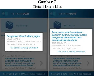 Gambar 7 Detail Loan List 