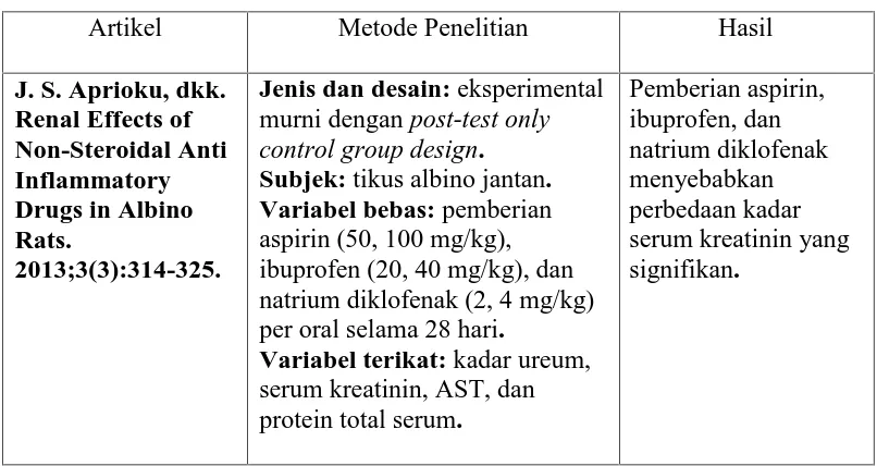 Tabel 1. Keaslian penelitian