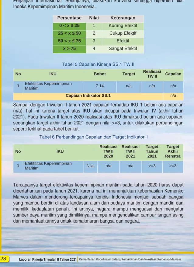 Tabel 6 Perbandingan Capaian dan Target Indikator 1