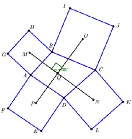 Gambar 1.   Teorema Van Aubel  pada segiempat 